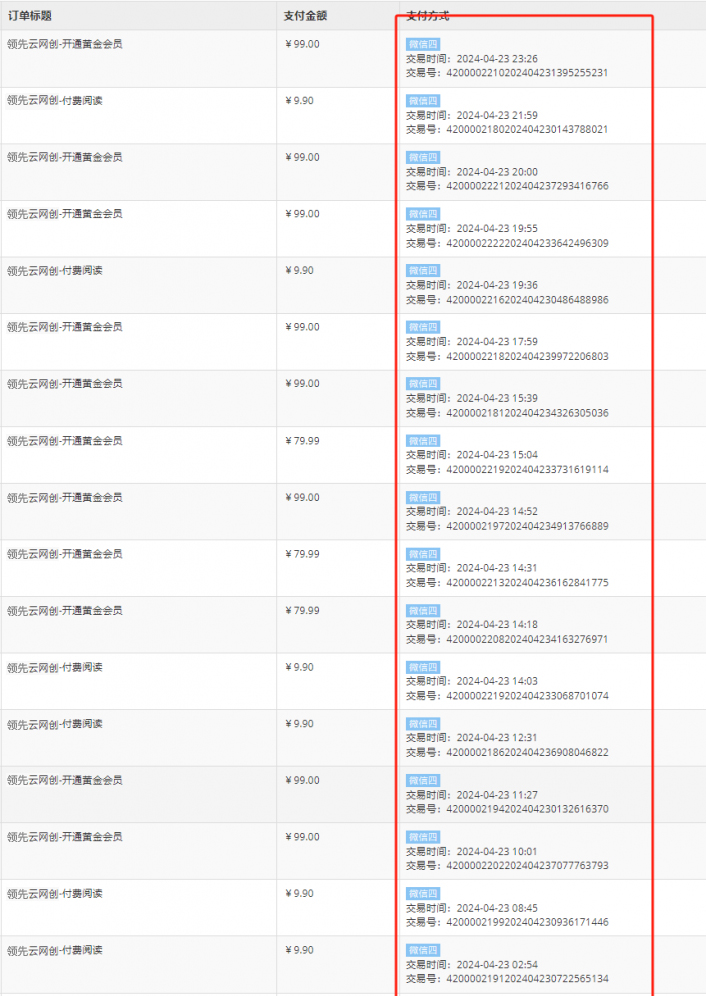 图片[6] | 我是怎么靠项目资源网月收入5万+，从失败者逆袭步入躺赚创富模式的 | 壹人AI副业网