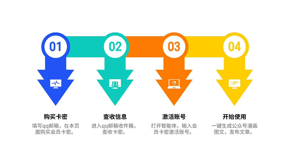 图片[11] | 【女性成长赛道】女性成长爆款文案高手︱AI商用智能体 | 壹人AI副业网