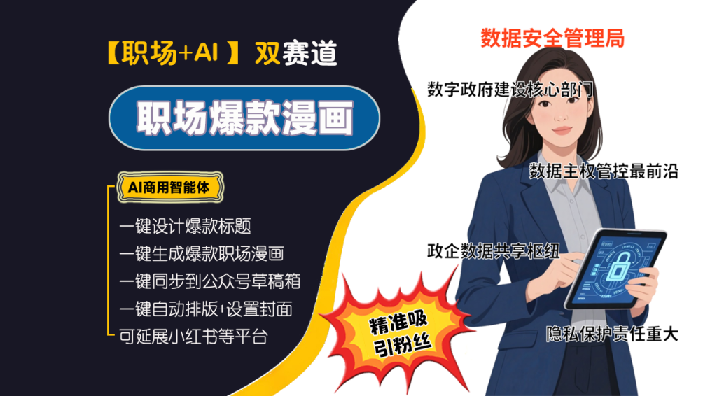 【职场赛道】职场爆款漫画高手︱AI商用智能体 | 壹人AI副业网